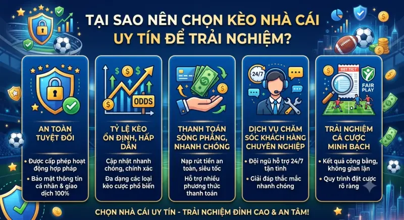 Tại sao nên chọn kèo nhà cái uy tín để trải nghiệm?